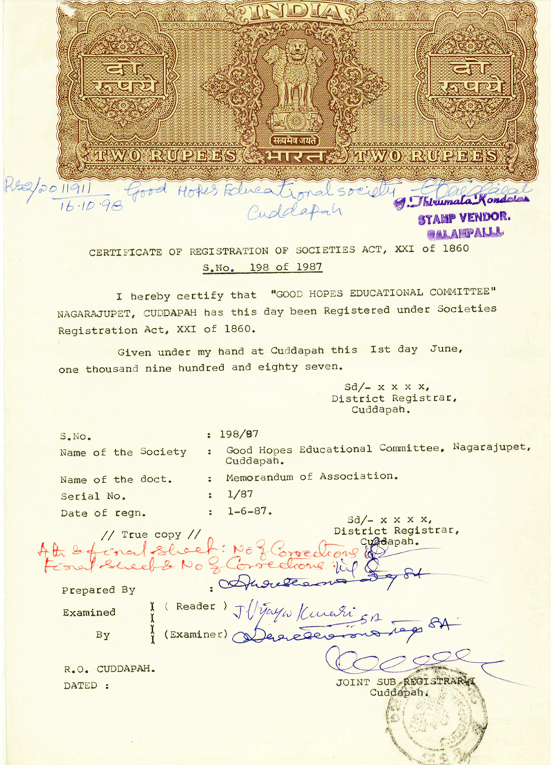 Certificate of Registration